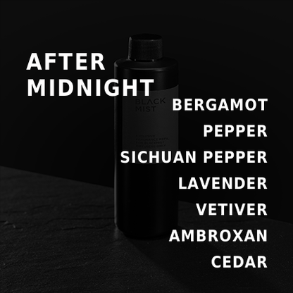 After Midnight